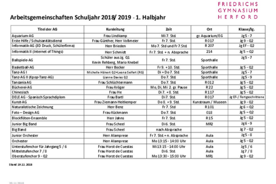 Arbeitsgemeinschaften