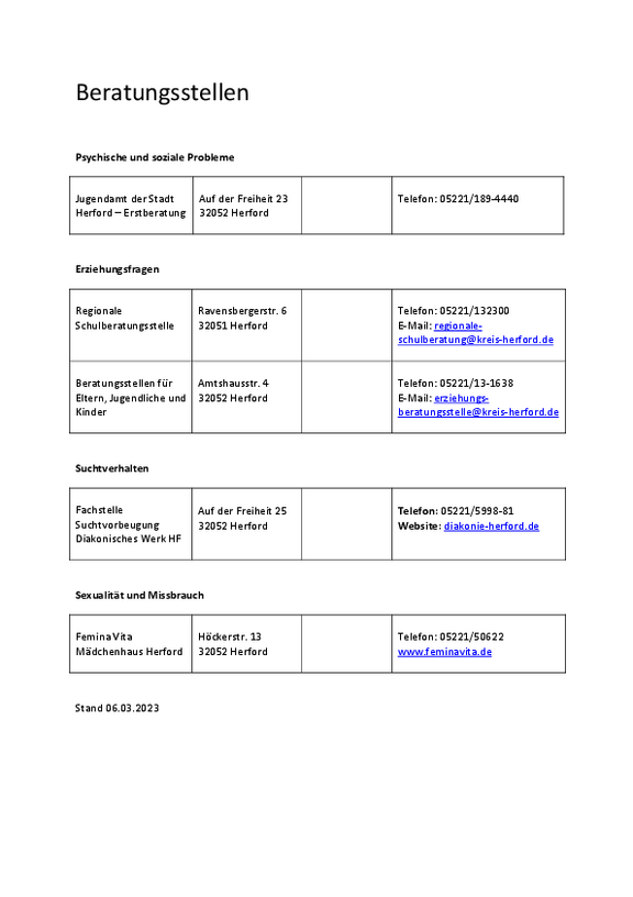 2023_Beratungsstellen_Stand_06.03.2023.pdf