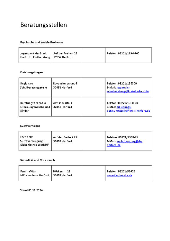 2024_Beratungsstellen_Stand_01.11.2024.pdf