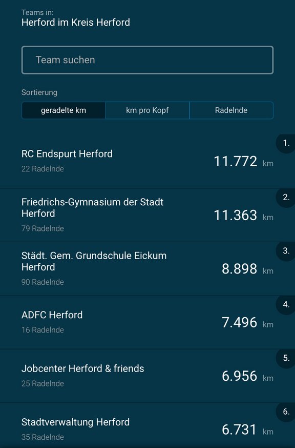 2024_Stadtradeln.jpeg 